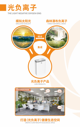 光负离子最新技术,光负离子空气净化的机理